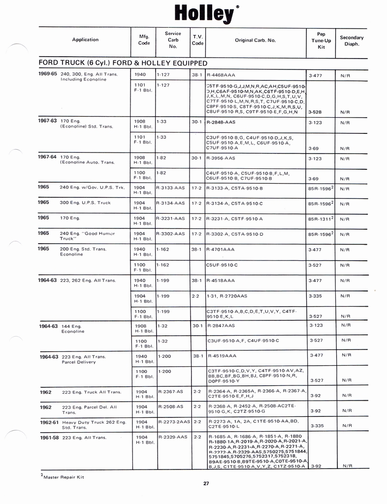 n_Holley Kits and Parts 1971 031.jpg